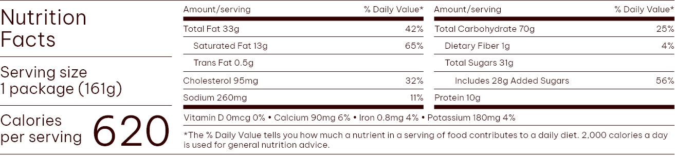Nutrition Facts