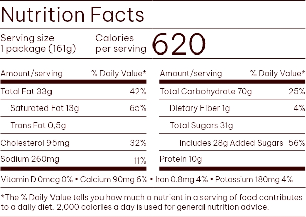 Nutrition Facts