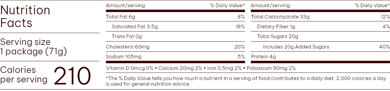 Nutrition Facts