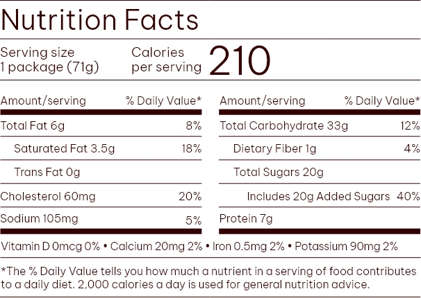 Nutrition Facts