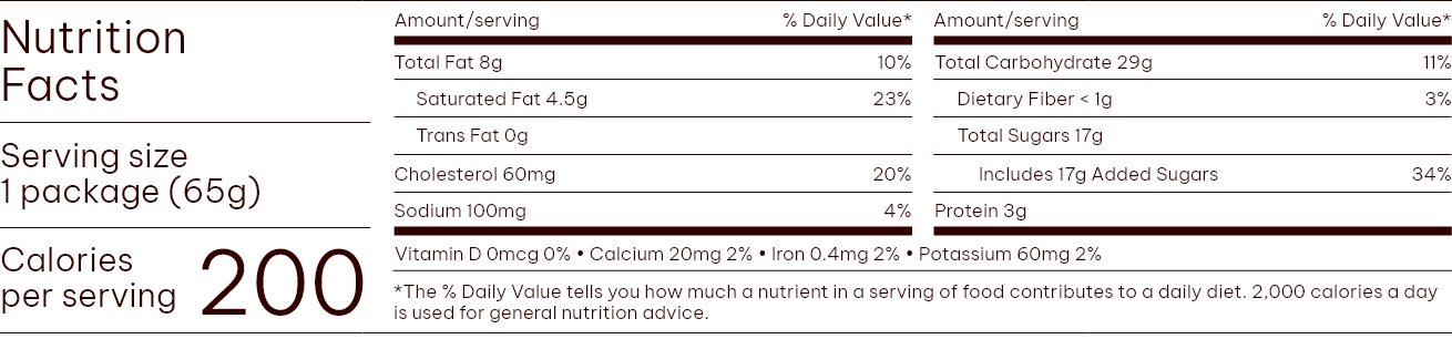 Nutrition Facts