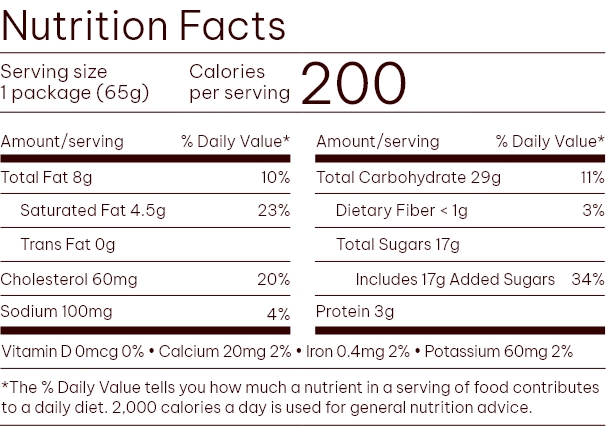 Nutrition Facts