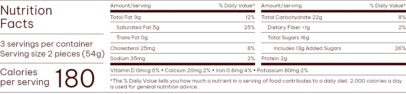 Nutrition Facts