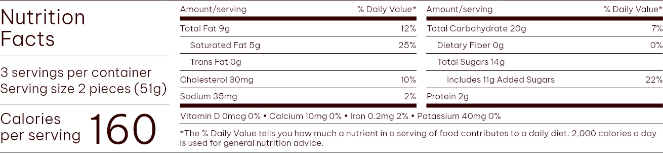Nutrition Facts