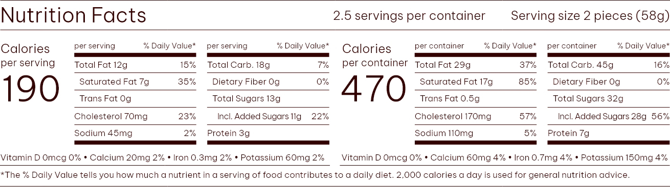 Nutrition Facts