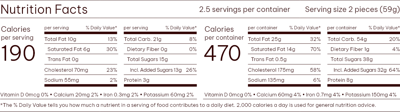 Nutrition Facts
