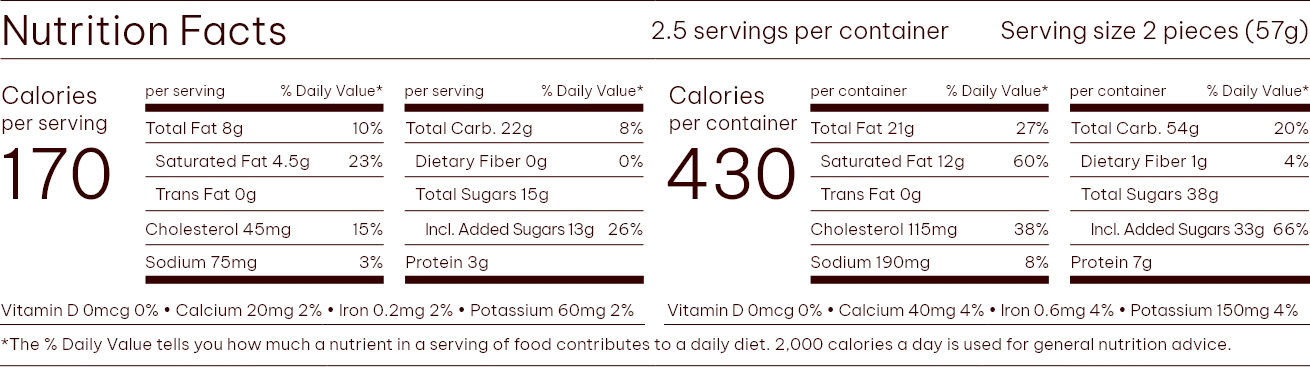 Nutrition Facts