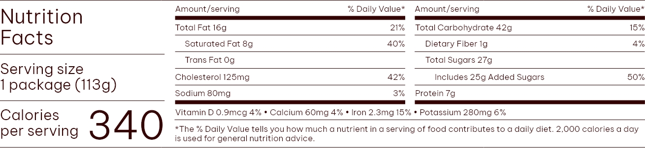 Nutrition Facts
