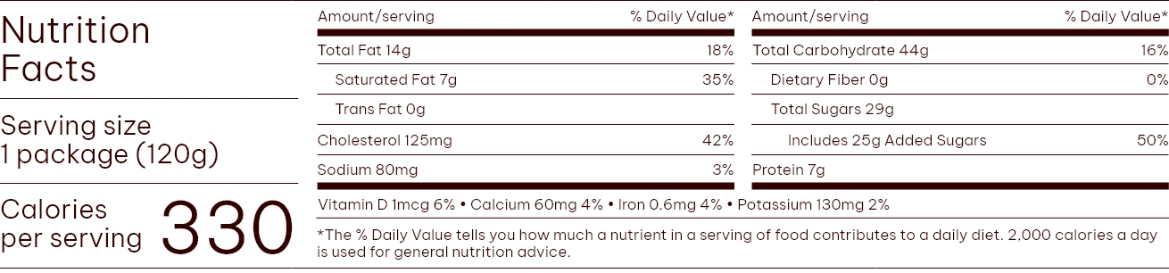 Nutrition Facts