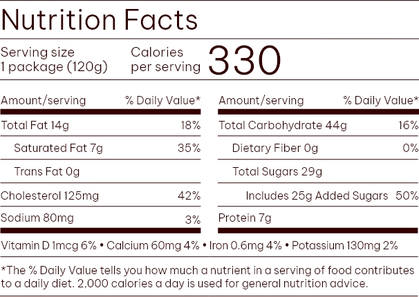 Nutrition Facts