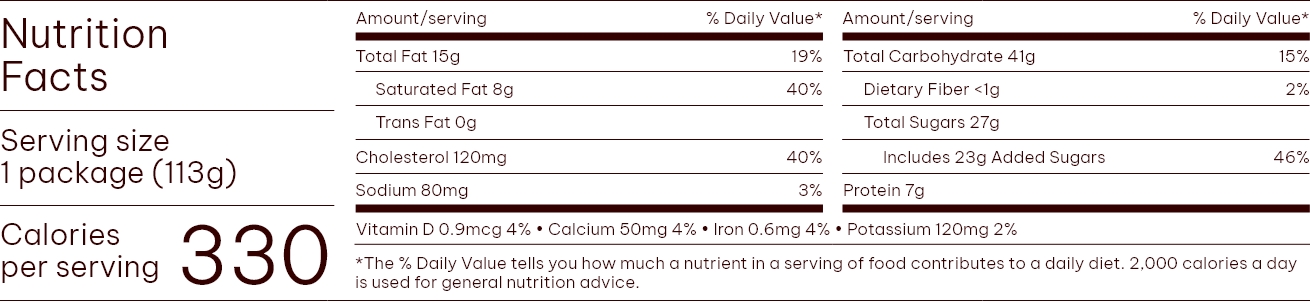Nutrition Facts