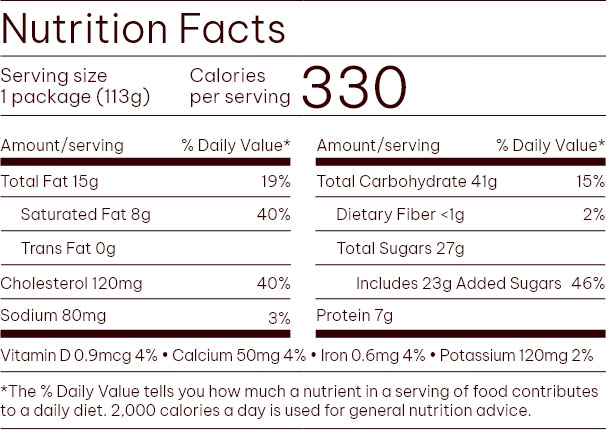 Nutrition Facts