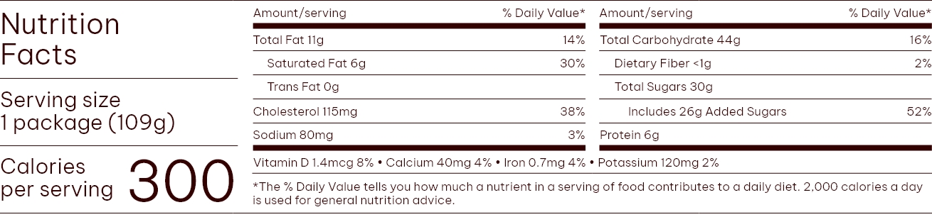 Nutrition Facts