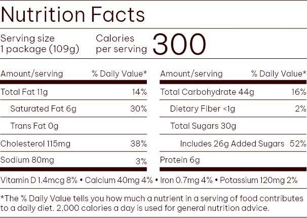 Nutrition Facts